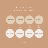 Amber Chai Essential Oil