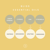 Bliss Essential Oil