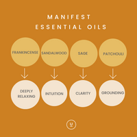 Manifest reed diffuser