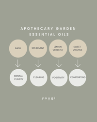 Apothecary Garden Essential Oil – Yougi