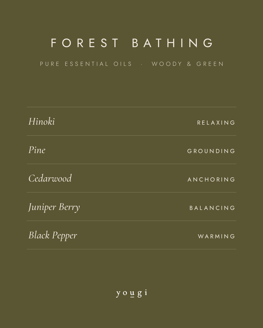 Forest Bathing scent card: pure essential oils of hinoki, pine, cedarwood, juniper berry and black pepper, and what each one does