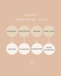 Happy Candle – Yougi