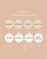 Happy Essential Oil – Yougi