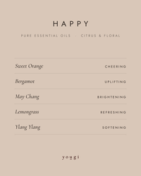 Happy scent card: pure essential oils of sweet orange, bergamot, may chang, lemongrass and ylang ylang, and what each one does