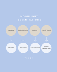 Moonlight Bloom Essential Oil – Yougi