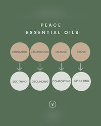 Peace — Yougi