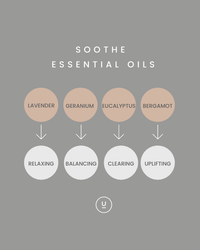 Soothe Reed Diffuser – Yougi