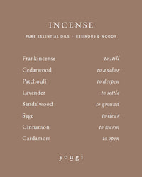 Incense scent card: frankincense, cedarwood, patchouli, lavender, sandalwood, sage, cinnamon and cardamom, and what each one does