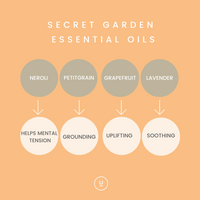 Candle-Making Kit · Secret Garden