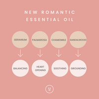 New Romantic reed diffuser