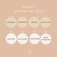 Natural Soap Making Kit - Happy Blend · Yougi London