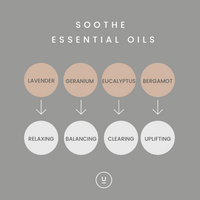 Natural Soap Making Kit - Soothe blend · Yougi London